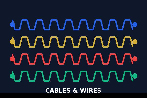 Cables and Wires