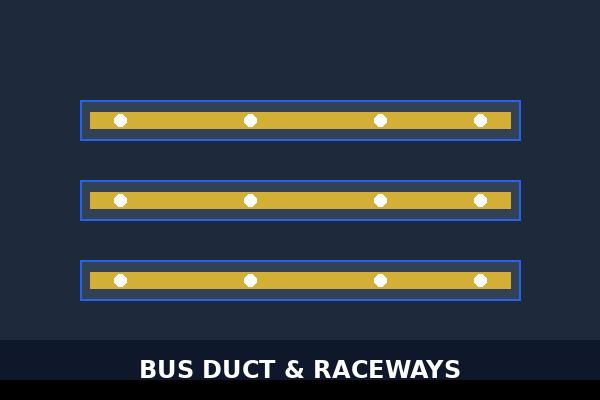 Bus Duct and Raceways